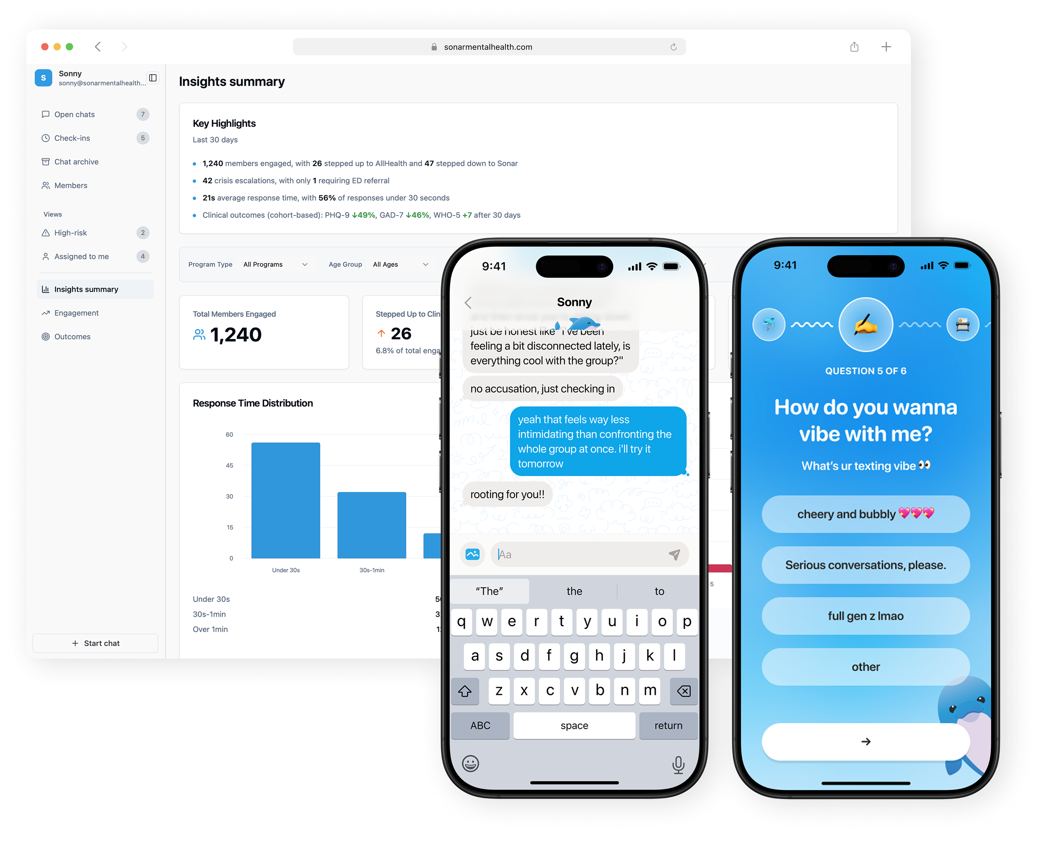 Sonar insights dashboard for measurement-based care